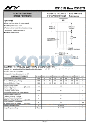 RS103G datasheet - GLASS PASSIVATED BRIDGE RECTIFIERS