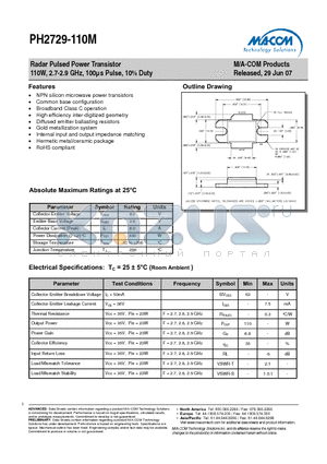 PH2729-110M datasheet - Radar Pulsed Power Transistor 110W, 2.7-2.9 GHz, 100ls Pulse, 10% Duty