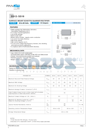 SS12_09 datasheet - SURFACE MOUNT SCHOTTKY BARRIER RECTIFIER