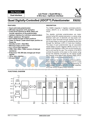 X9252YV24-2.7 datasheet - Quad Digitally-Controlled (XDCP) potentiometer