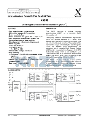 X9258 datasheet - Quad Digital Controlled Potentiometers (XDCP)