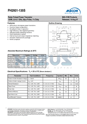 PH2931-135S datasheet - Radar Pulsed Power Transistor 135W, 2.9-3.1 GHz, 20ls Pulse, 1% Duty