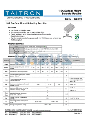 SS13 datasheet - 1.0A Surface Mount Schottky Rectifier