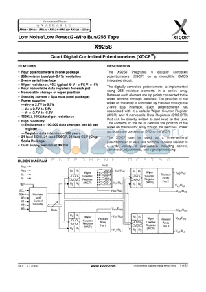 X9258TB24I datasheet - Quad Digital Controlled Potentiometers (XDCP)