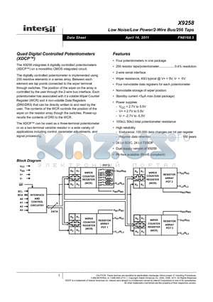 X9258TV24 datasheet - Quad Digital Controlled Potentiometers(XDCP)