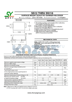 SS14 datasheet - SURFACE MOUNT SCHOTTKY BARRIER RECTIFIER