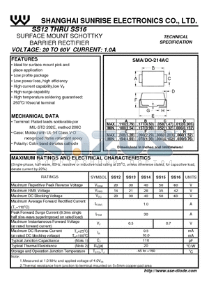 SS15 datasheet - SURFACE MOUNT SCHOTTKY BARRIER RECTIFIER