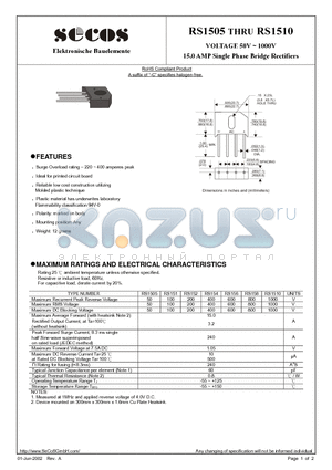 RS1505 datasheet - VOLTAGE 50V ~ 1000V 15.0 AMP Single Phase Bridge Rectifiers