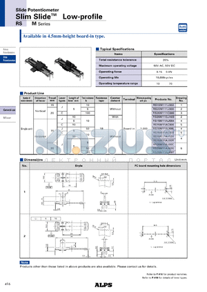 RS15M11AC003 datasheet - Slim SlideTMLow-profile