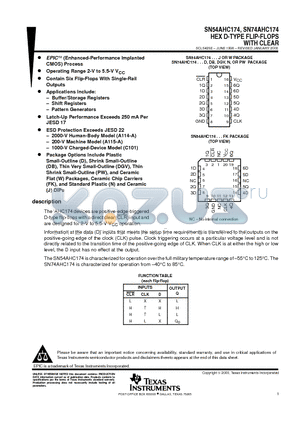 SN54AHC174 datasheet - HEX D-TYPE FLIP-FLOPS WITH CLEAR