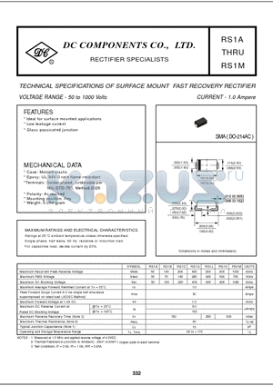 RS1A datasheet - TECHNICAL SPECIFICATIONS OF SURFACE MOUNT FAST RECOVERY RECTIFIER