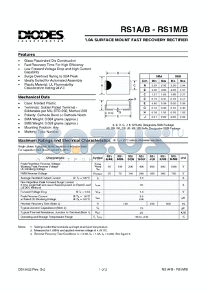 RS1A datasheet - 1.0A SURFACE MOUNT FAST RECOVERY RECTIFIER