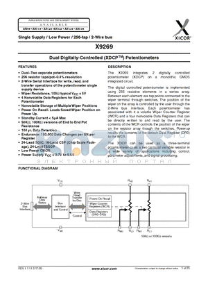 X9269TV24-2.7 datasheet - Dual Digitally-Controlled Potentiometers