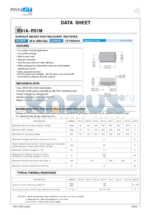 RS1A datasheet - SURFACE MOUNT FAST RECOVERY RECTIFIER