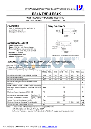 RS1A datasheet - FAST RECOVERY PLASTIC RECTIFIER