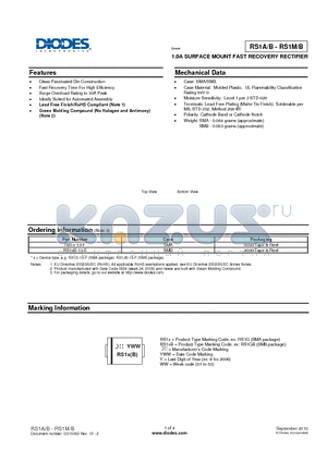 RS1A datasheet - 1.0A SURFACE MOUNT FAST RECOVERY RECTIFIER