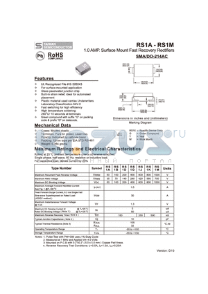 RS1A datasheet - 1.0 AMP. Surface Mount Fast Recovery Rectifiers