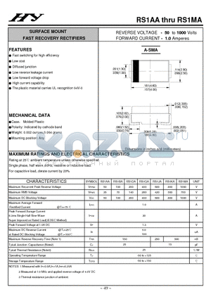 RS1AA datasheet - SURFACE MOUNT FAST RECOVERY RECTIFIERS