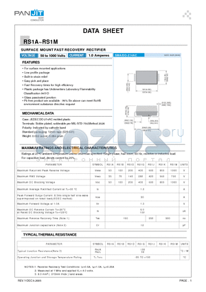RS1A_05 datasheet - SURFACE MOUNT FAST RECOVERY RECTIFIER