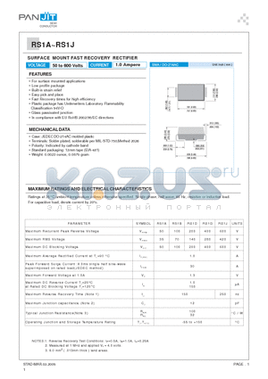 RS1A_09 datasheet - SURFACE MOUNT FAST RECOVERY RECTIFIER