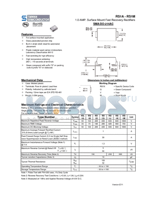 RS1A_11 datasheet - 1.0 AMP. Surface Mount Fast Recovery Rectifiers