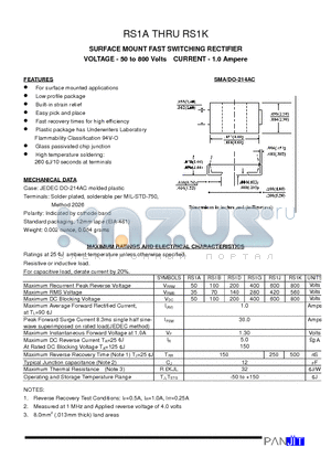 RS1B datasheet - SURFACE MOUNT FAST SWITCHING RECTIFIER(VOLTAGE - 50 to 800 Volts CURRENT - 1.0 Ampere)