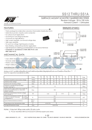 SS18 datasheet - SURFACE MOUNT SCHOTTKY BARRIER RECTIFIER