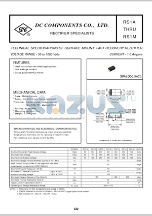 RS1B datasheet - TECHNICAL SPECIFICATIONS OF SURFACE MOUNT FAST RECOVERY RECTIFIER