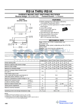 RS1B datasheet - SURFACE MOUNT FAST SWITCHING RECTIFIER