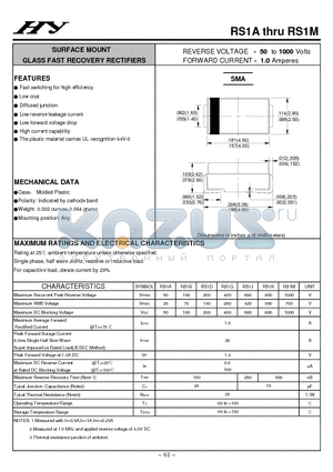 RS1B datasheet - SURFACE MOUNT GLASS FAST RECOVERY RECTIFIERS