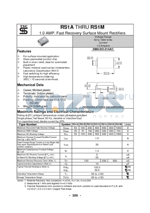 RS1B datasheet - 1.0 AMP. Fast Recovery Surface Mount Rectifiers