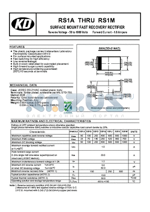 RS1B datasheet - SURFACE MOUNT FAST RECOVERY RECTIFIER