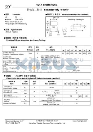 RS1B datasheet - Fast Recovery Rectifier