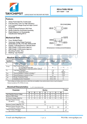 RS1B datasheet - SURFACE MOUNT FAST RECOVERY RECTIFIERS