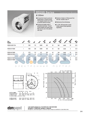 RD20S-4/204174A datasheet - CENTRIFUGAL BLOWER