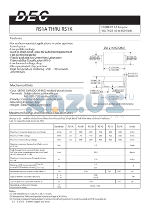 RS1G datasheet - CURRENT 1.0 Ampere VOLTAGE 50 to 800 Volts