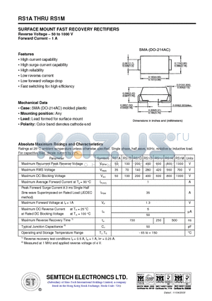 RS1G datasheet - SURFACE MOUNT FAST RECOVERY RECTIFIERS