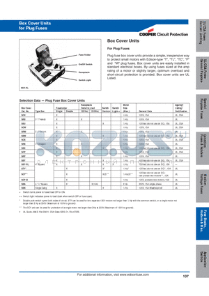 SCY datasheet - Box Cover Units for Plug Fuses