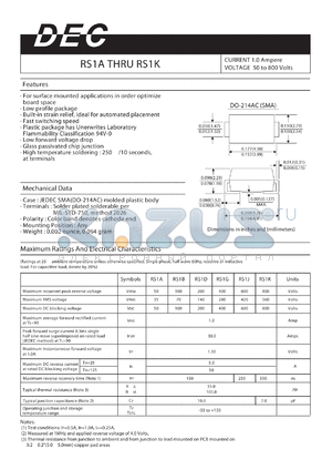 RS1J datasheet - CURRENT 1.0 Ampere VOLTAGE 50 to 800 Volts
