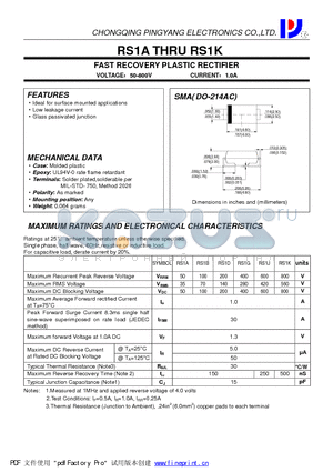 RS1J datasheet - FAST RECOVERY PLASTIC RECTIFIER