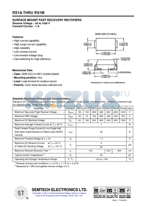 RS1J datasheet - SURFACE MOUNT FAST RECOVERY RECTIFIERS