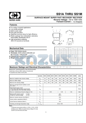 SS1D datasheet - SURFACE MOUNT SUPER FAST RECOVERY RECTIFIER