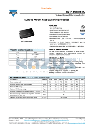 RS1J datasheet - Surface Mount Fast Switching Rectifier