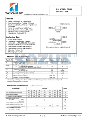 RS1J datasheet - SURFACE MOUNT FAST RECOVERY RECTIFIERS