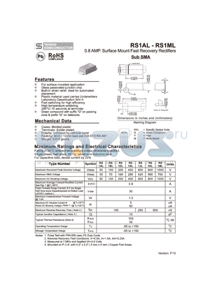 RS1JL datasheet - 0.8 AMP. Surface Mount Fast Recovery Rectifiers