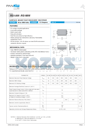 RS1JW datasheet - SURFACE MOUNT FAST RECOVERY RECTIFIER
