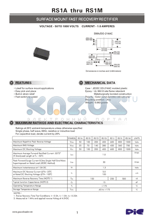 RS1K datasheet - SURFACE MOUNT FAST RECOVERY RECTIFIER