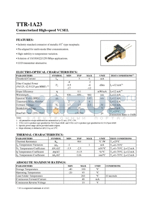 TTR-1A23 datasheet - Connector ized High-speed VCSEL