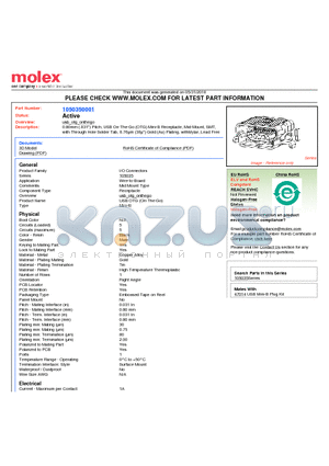 SD-105035-001 datasheet - 0.80mm (.031