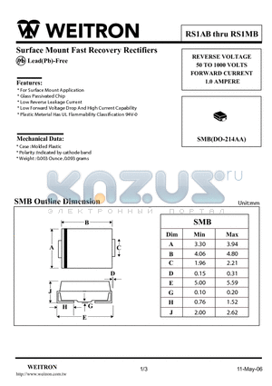 RS1KB datasheet - Surface Mount Fast Recovery Rectifiers